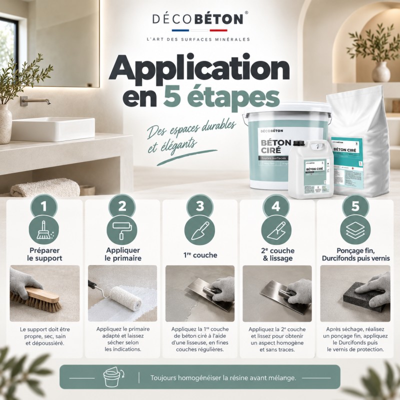 DECOBETON Evo — vue 6